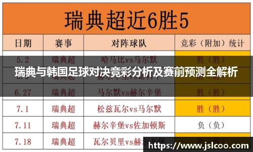 瑞典与韩国足球对决竞彩分析及赛前预测全解析